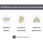 Mindfulness Exercises