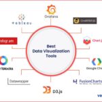 Using Data Visualization Tools