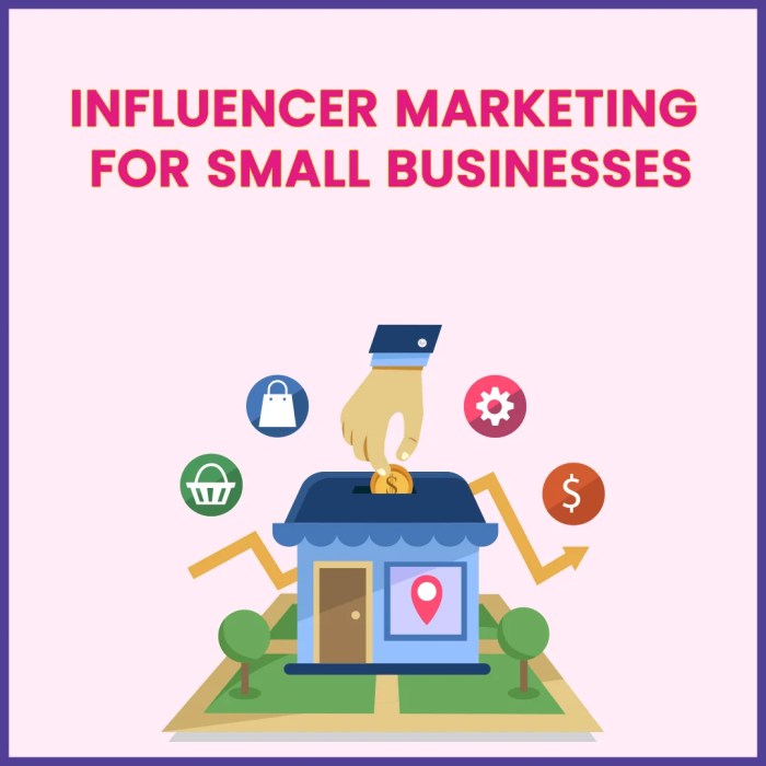 Influencer Marketing for Small Business