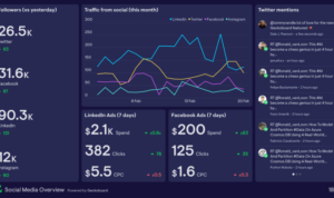 Tracking Social Media Engagement