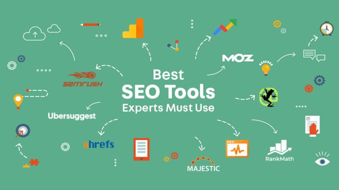 Using SEO Tools