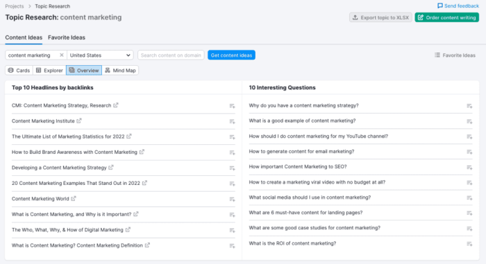 Understanding Content Discovery Tools