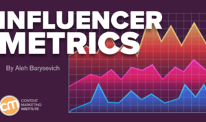 Influencer Marketing Metrics