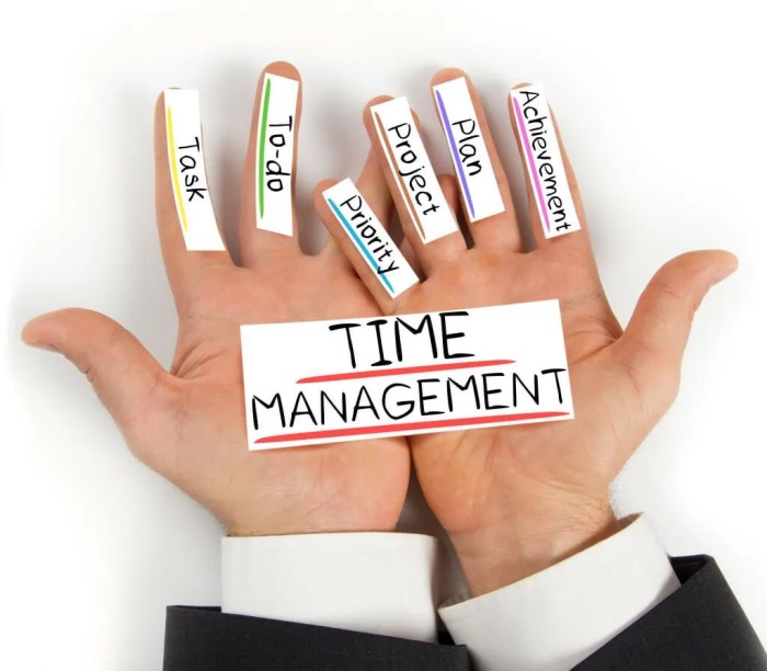 Effective Time Management